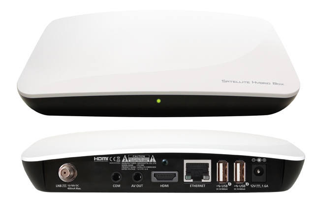 Photo of Meet the World’s First Gesture Control TV Box