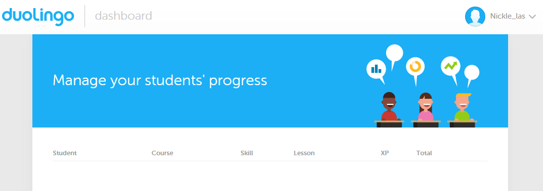 Photo of Duolingo Launches A Free Language Platform For Schools