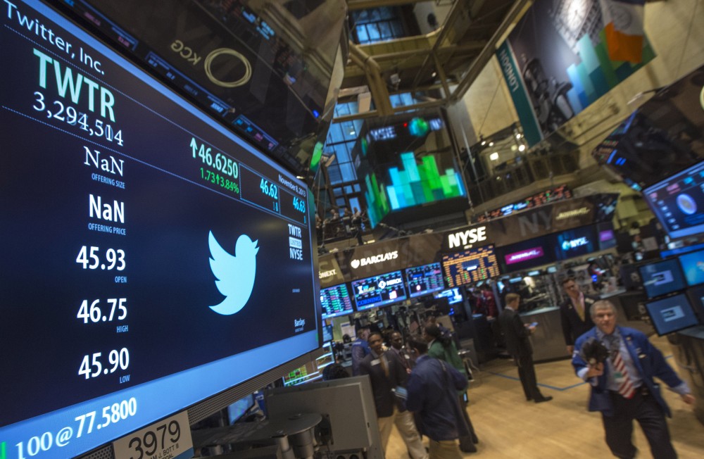 Photo of Study reveals that Twitter can now predict stock market shifts