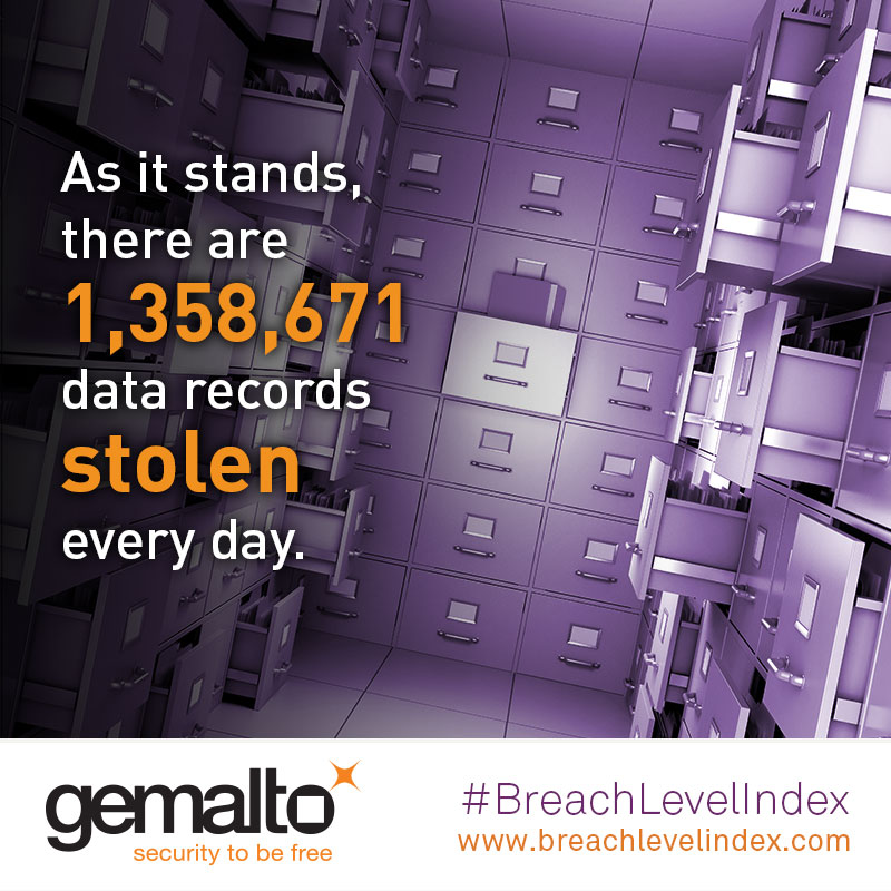 Photo of Over 888 data breaches & 246 million records compromised in first half of 2015 – Infographic