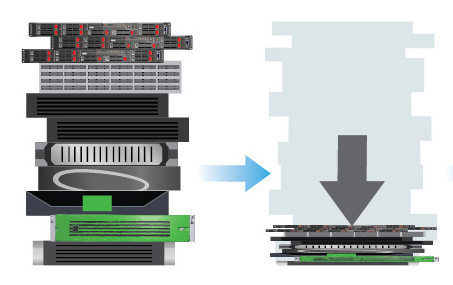 hyper converged infrastructure