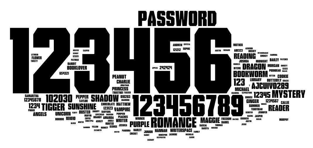 Photo of ‘123456’ Tops Yearly List of Most Common Passwords, Again