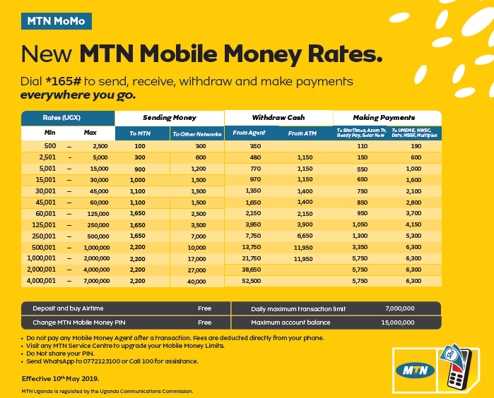 Revised MTN Mobile Money Rates Go Effective Today PC Tech Magazine