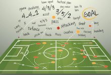 Photo of How to Improve Your Football Match Prediction Skills