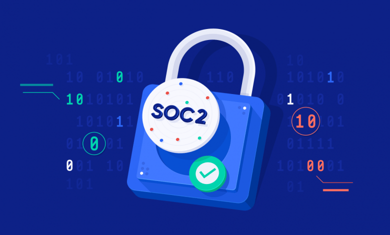 AICPA created SOC 2 to provide standards for the management of client information based on five trust service principles: security, availability, processing integrity, confidentiality, and privacy. (COURTESY IMAGE)