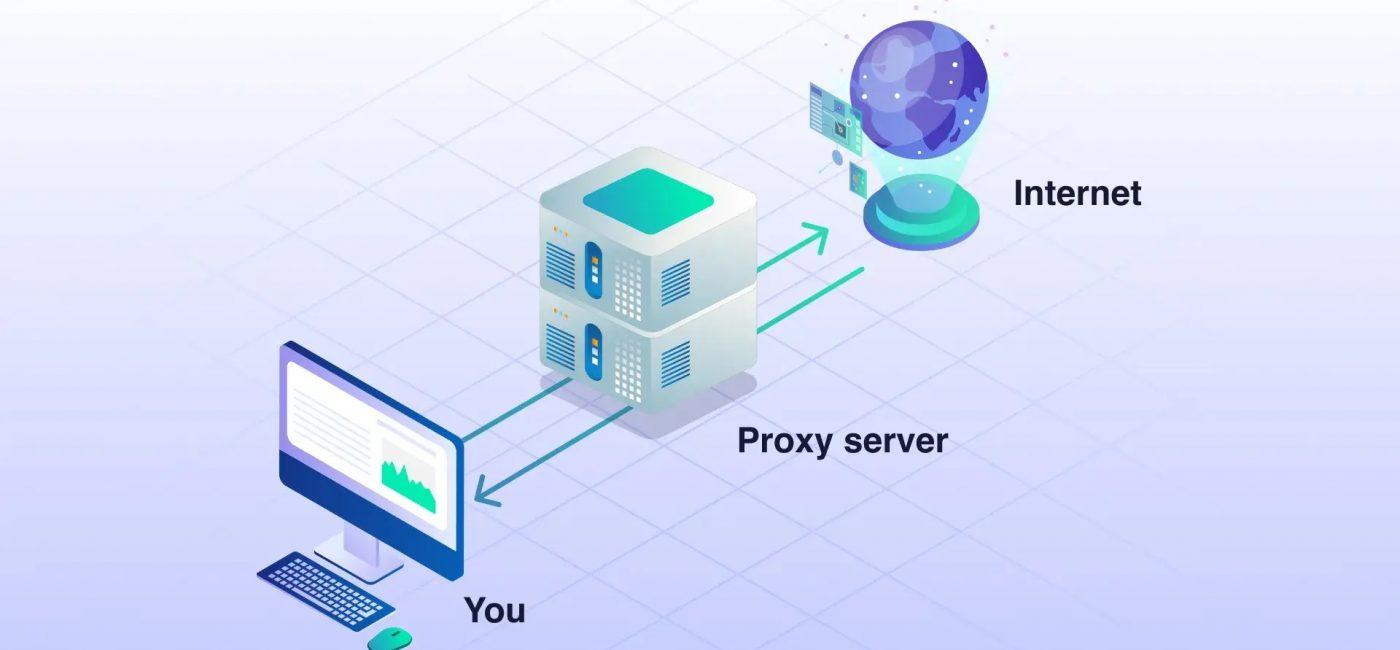 Finding your proxy server address doesn’t require a degree in computer science. COURTESY IMAGE