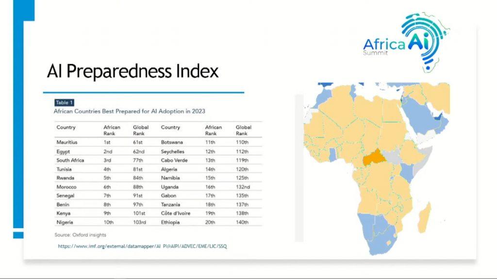 Source: International Monetary Fund (IMF)