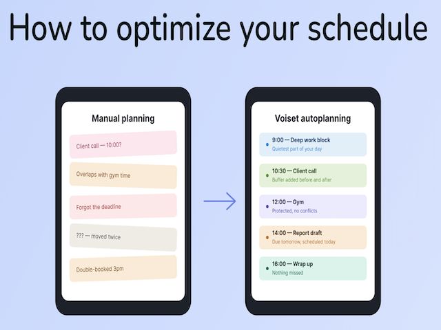 Voiset autoplanning. COURTESY IMAGE