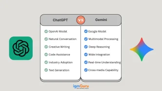 How ChatGPT, Gemini & AI Overviews Are Changing the Future of Search