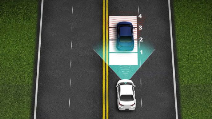 How Toyota Safety Features Benefit Fort Wayne Commuters