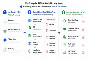 AI Integration Solutions for Higher Precision with Real-Time Enterprise Context