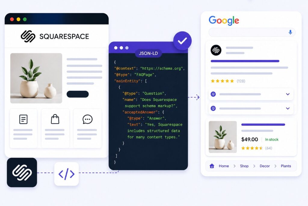 How to Add JSON-LD Schema in Squarespace Without Coding
