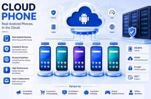 5 Best Cloud Phone Platforms in 2026 for Teams Moving Beyond Physical Phones