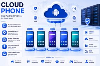 5 Best Cloud Phone Platforms in 2026 for Teams Moving Beyond Physical Phones