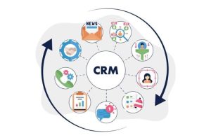CRM Workflow